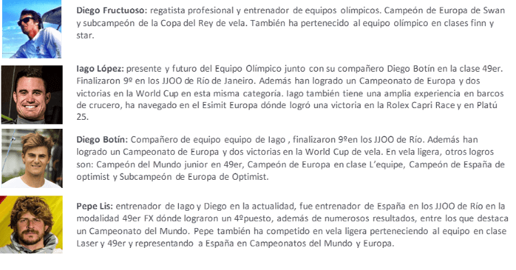 regatistas olímpicos