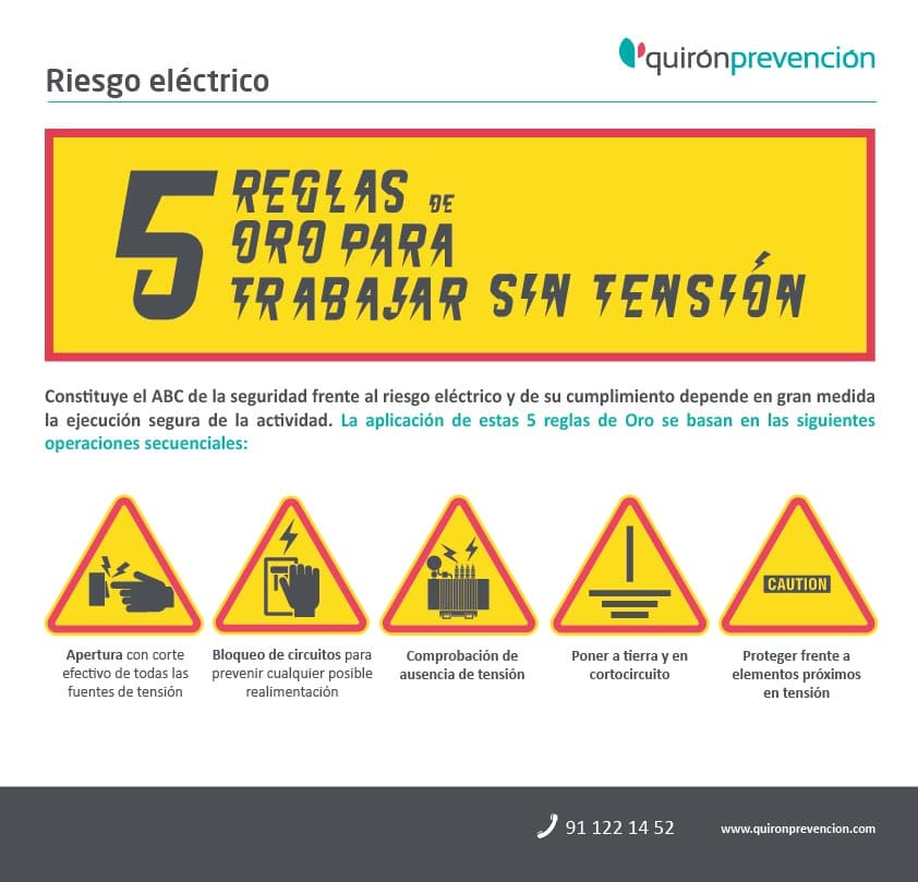 Infografia_RiesgoElectrico_quironprevencion