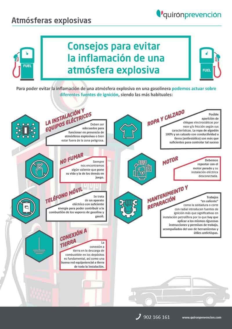 Infografia_AtmosferasExplosivas_quironprevencion_baja