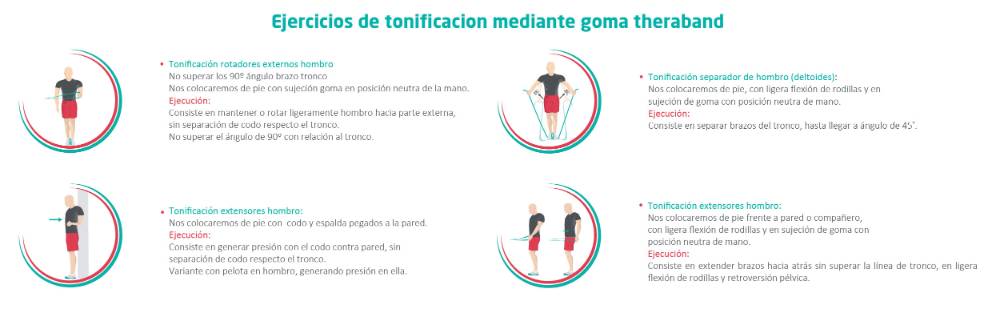 infografía imagen 2