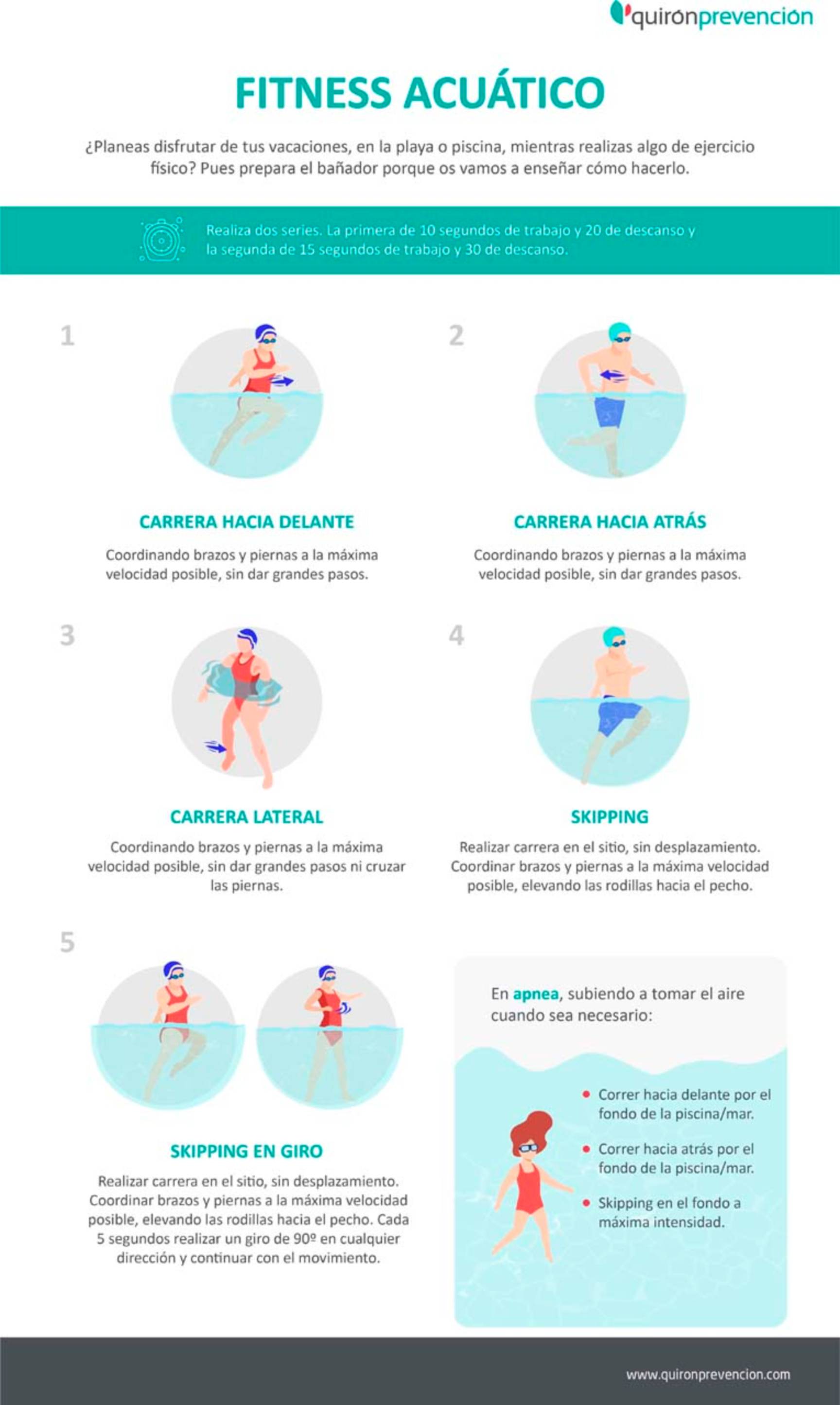 fitness-acuatico-infografia