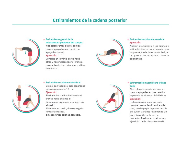 Tabla Ejercicios_Post-01-01