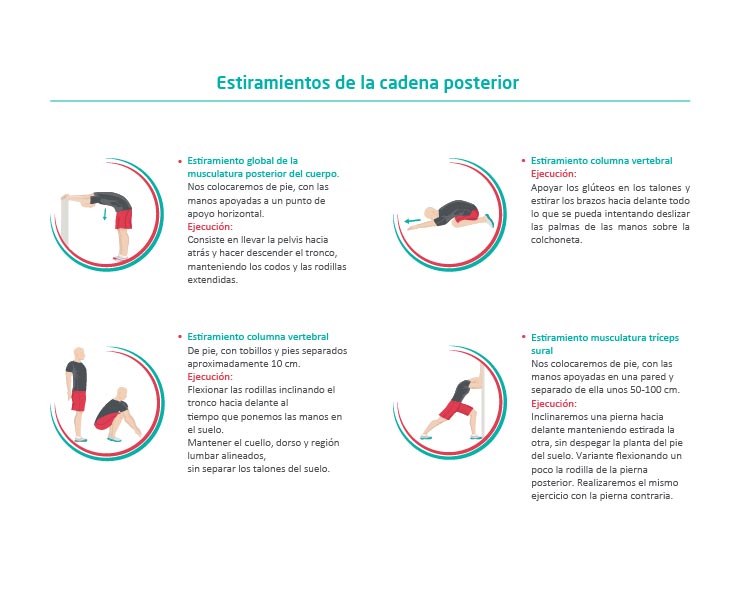 https://www.quironprevencion.com/blogs/es/prevenidos/ejercicios-prevencion-dolor-lumbar-tiempo.ficheros/40605-Tabla%20Ejercicios_Post-01-01.jpg?width=740&height=600&aspectRatio=true