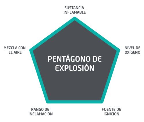 img_PoligonoDeExplosion_qp-04 (2)