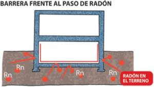 Imagen1_Barreras de protección
