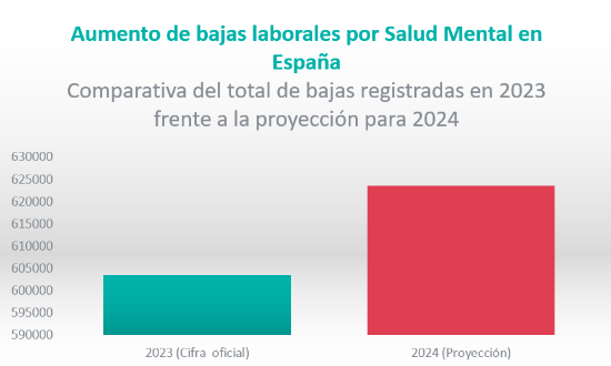 tabla_contenido