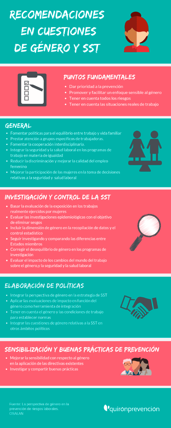 infografía sobre recomendaciones en cuestiones de género y sst