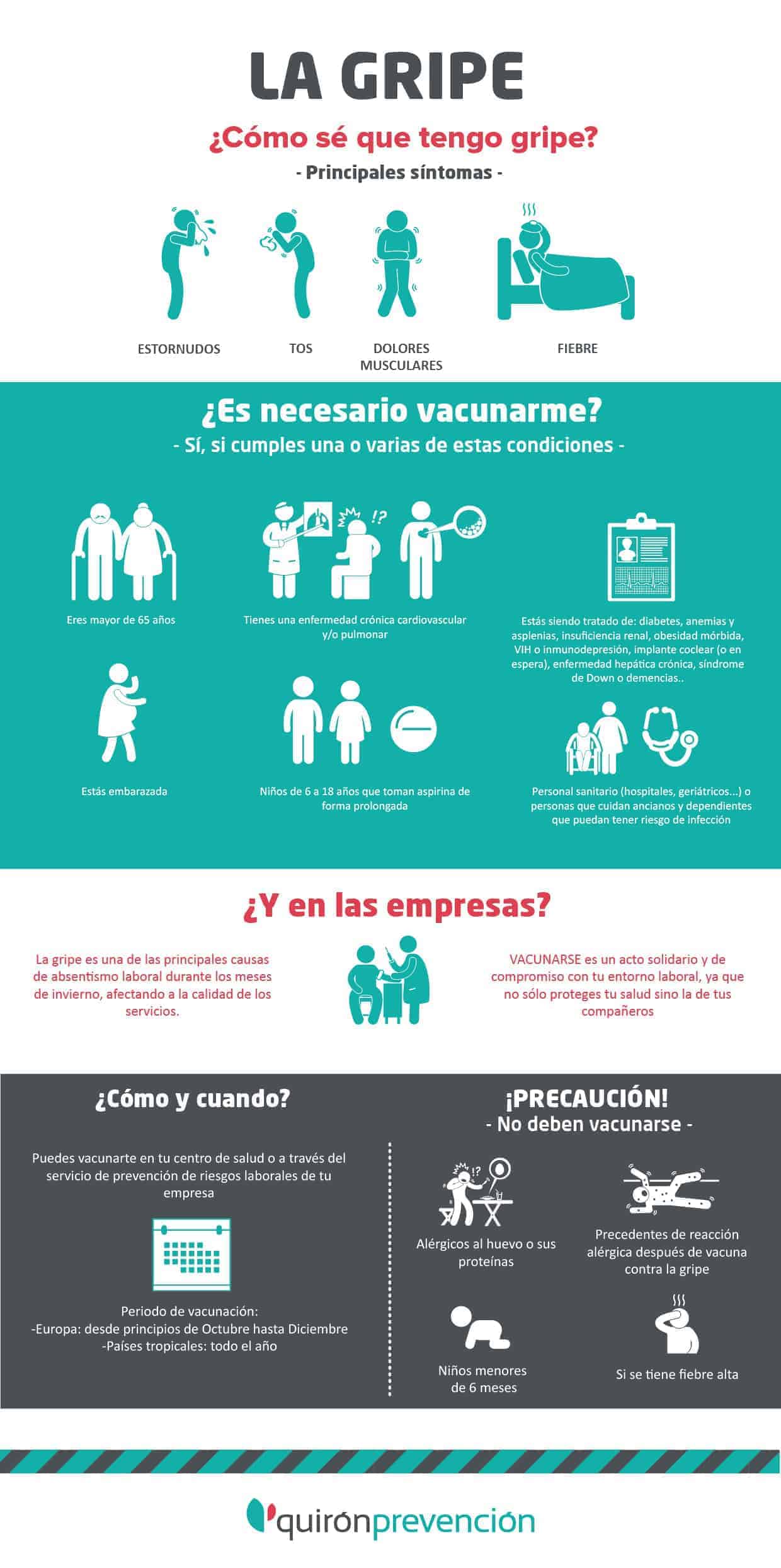 LA GRIPE (1)