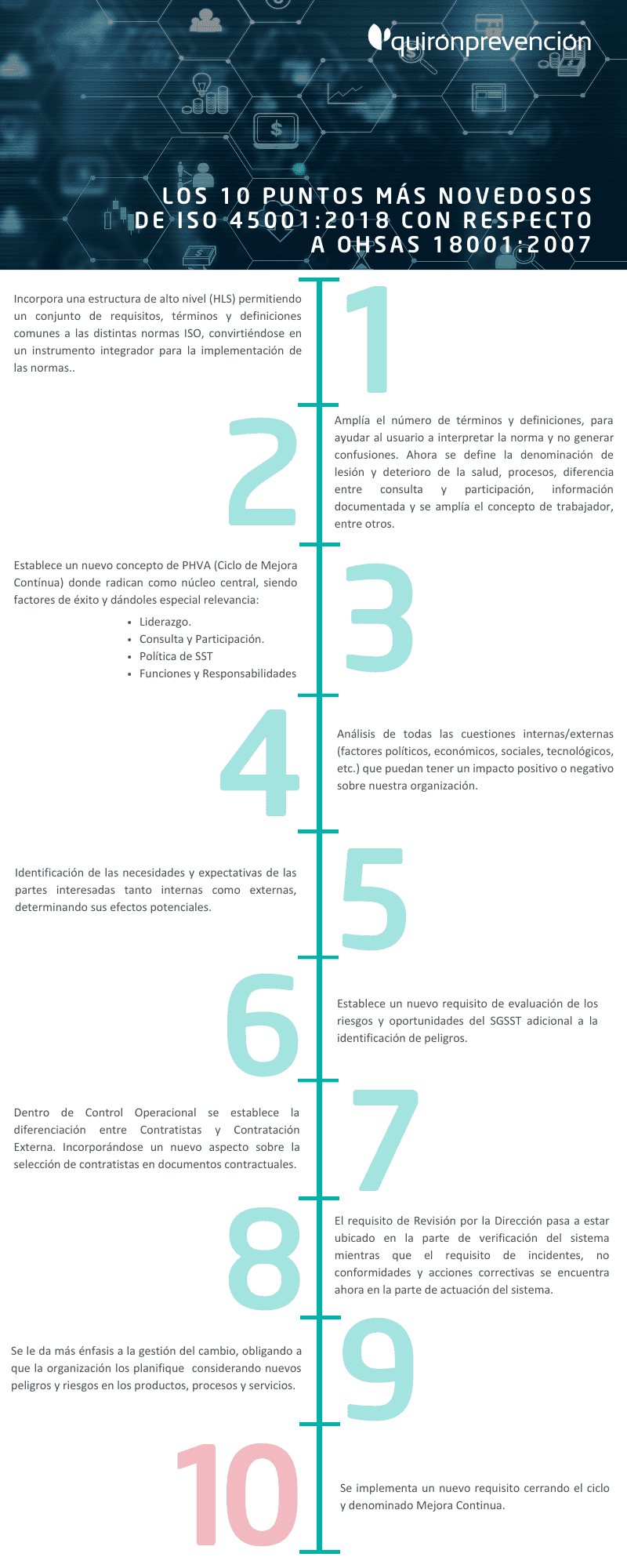 ISO 45001 v1 (1) (1)