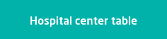 Cuadro de centros hospitalarios. This link opens in a popup window
