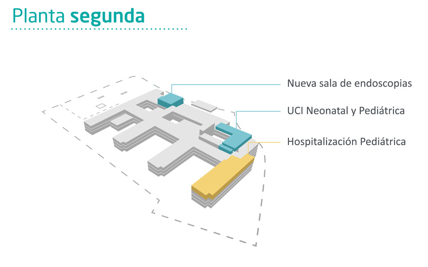 segunda_planta